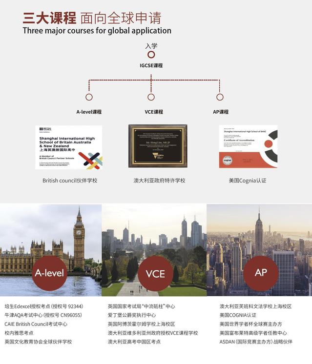 继续浏览众彩娱乐优惠活动由中国留学服
